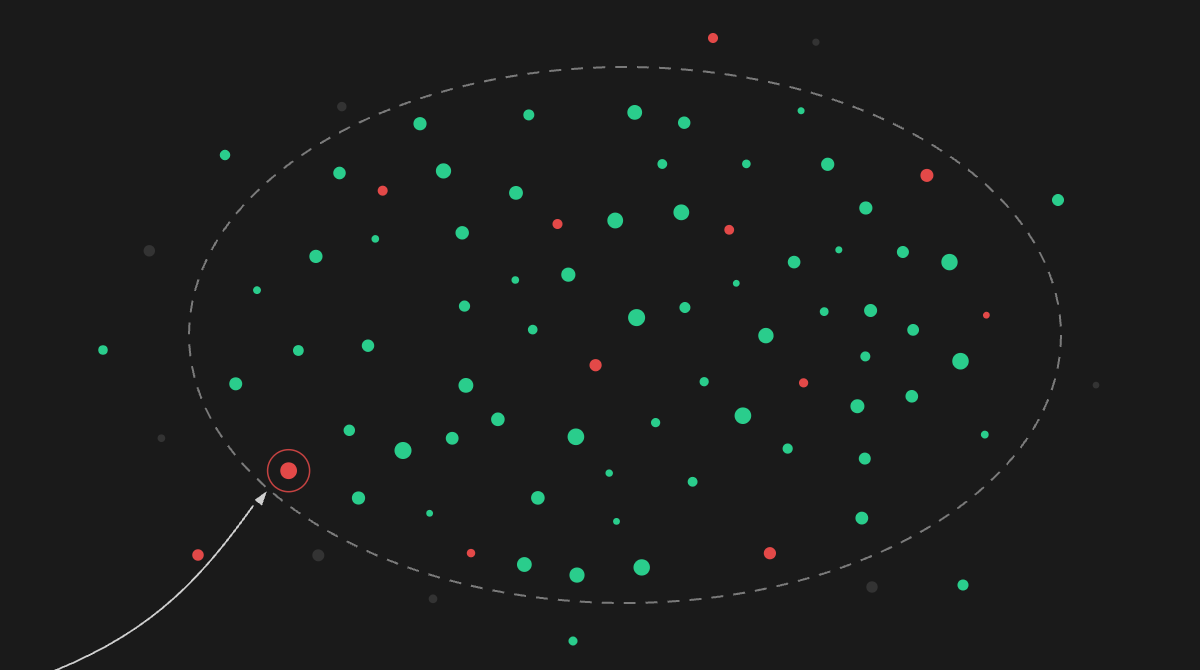 Address Clustering Is Not Evidence