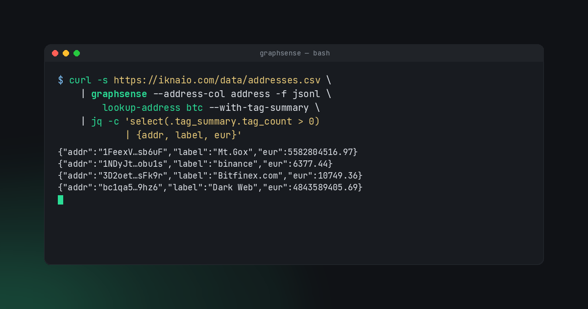 Faster blockchain intelligence via command-line tooling