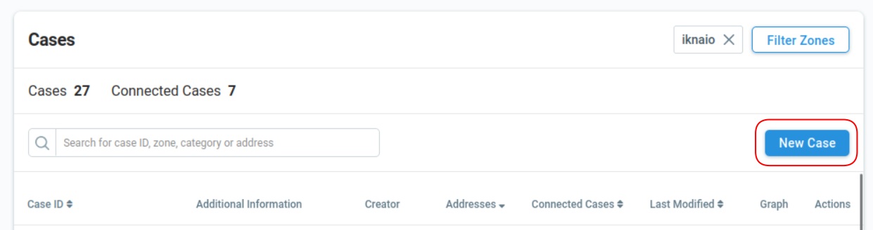 Creating a new case from the overview