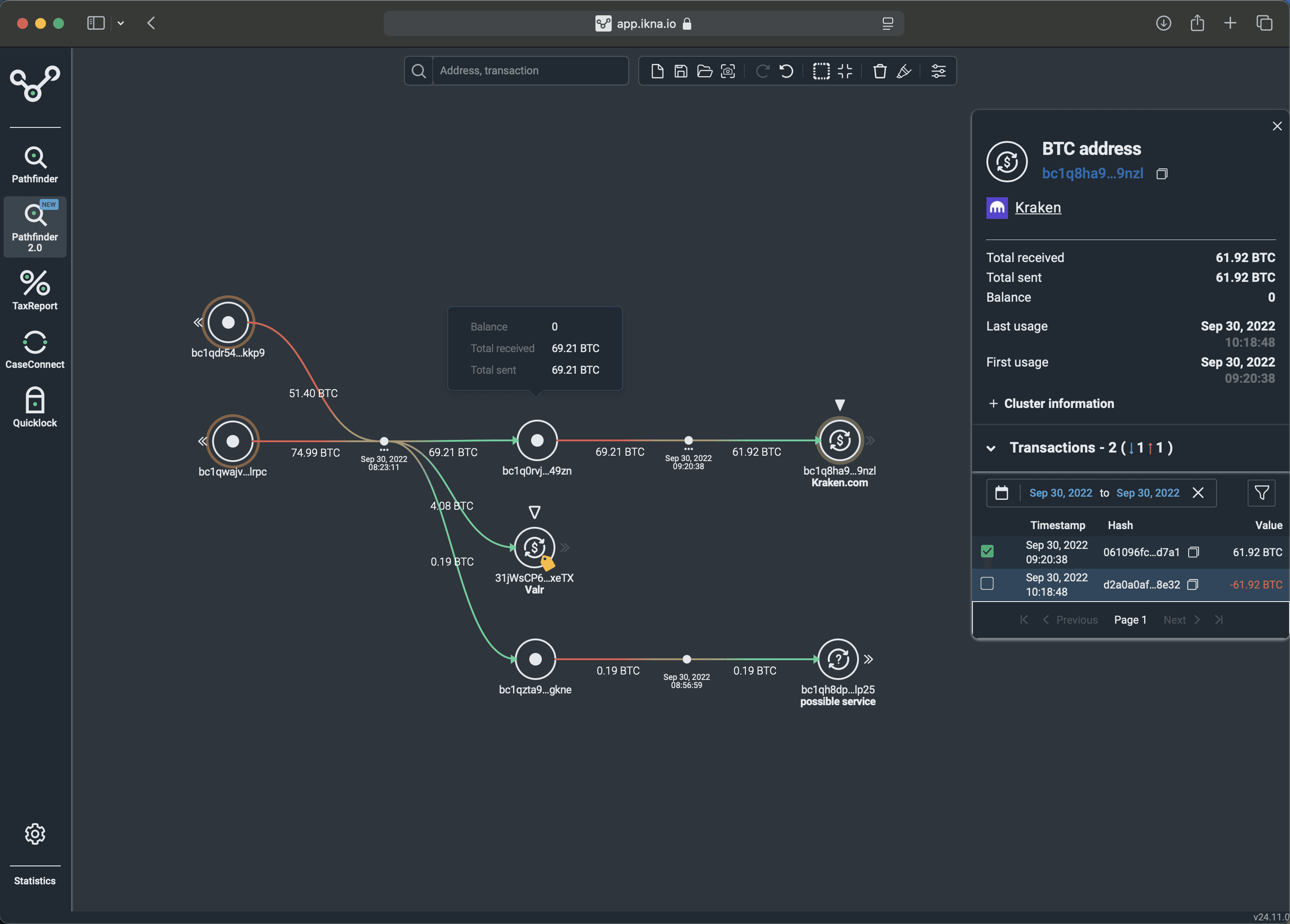 Pathfinder dashboard showing a Bitcoin address transaction graph with cluster information.